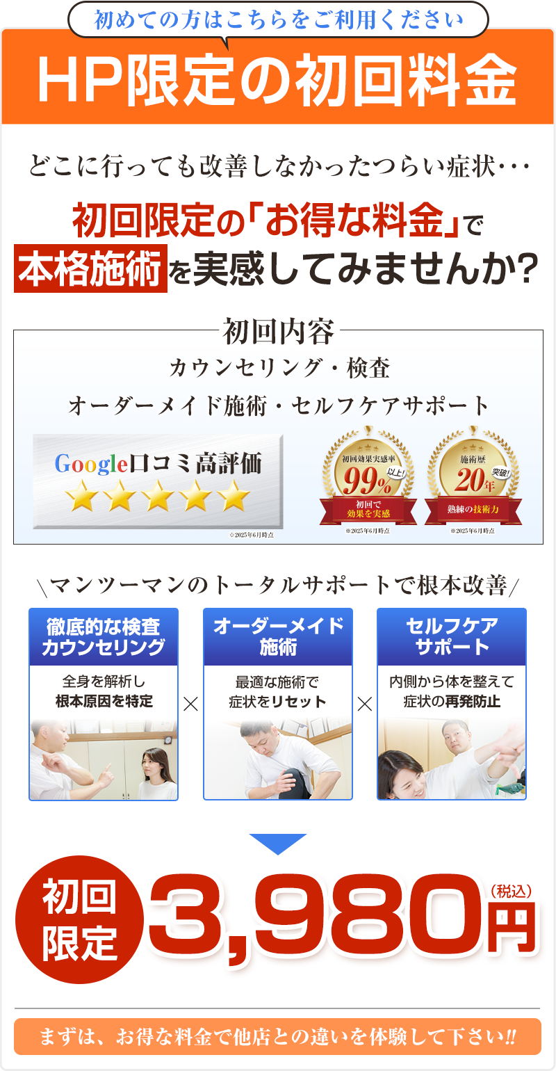 初回料金：3980円