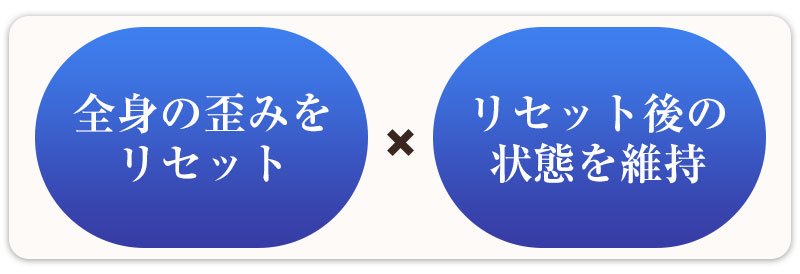 施術の考え方