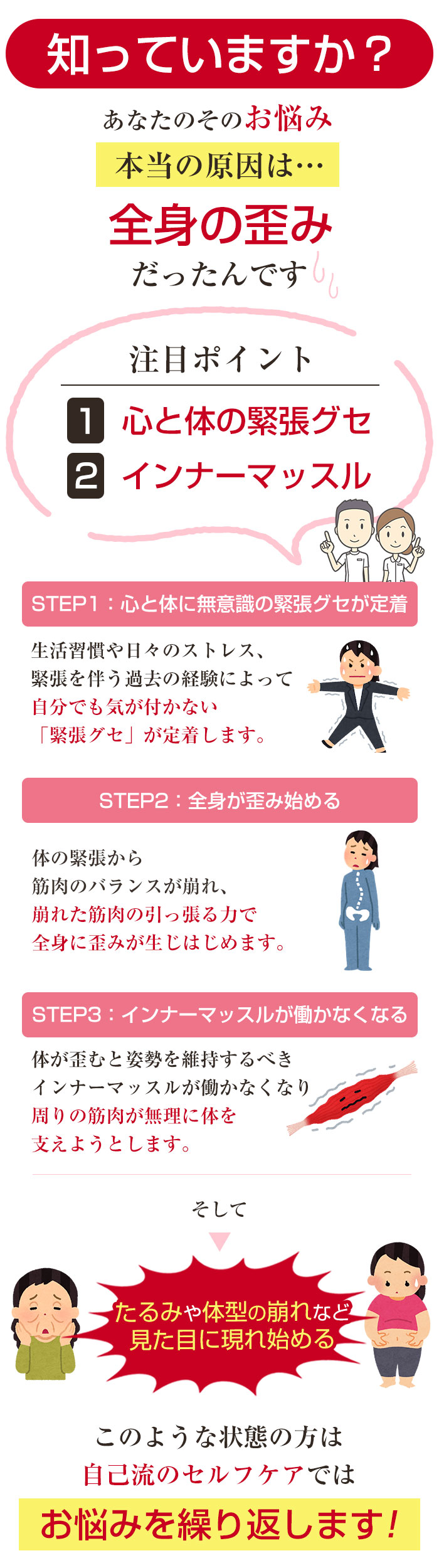 お悩みの原因