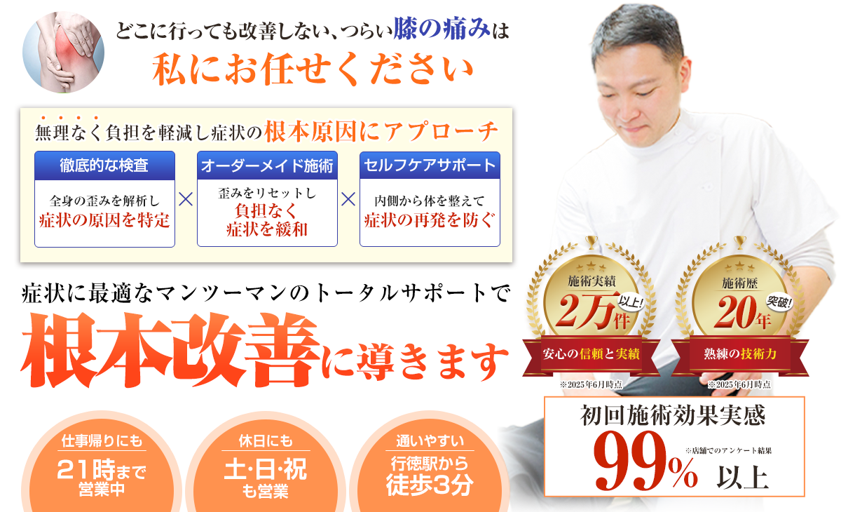膝の痛みページhead画像pc版