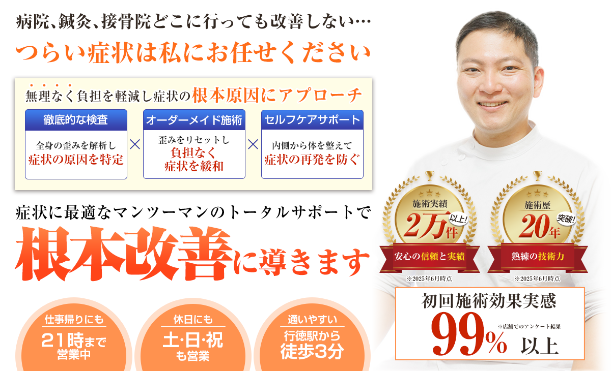 TOPページhead画像sp版