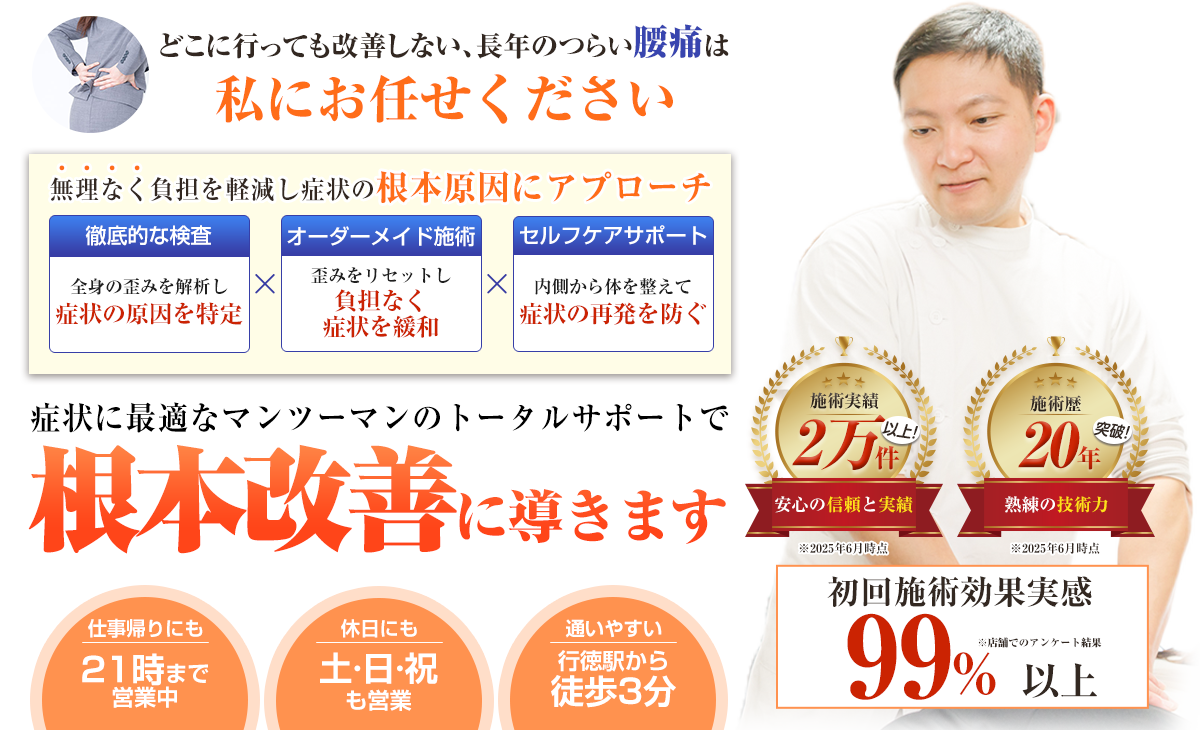 腰痛ページhead画像pc版