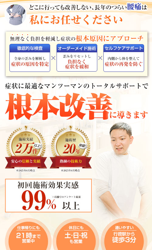 腰痛ページhead画像sp版