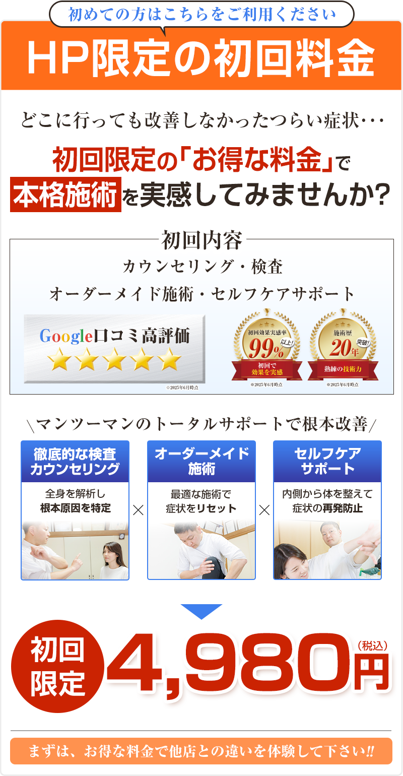 初回料金4980円
