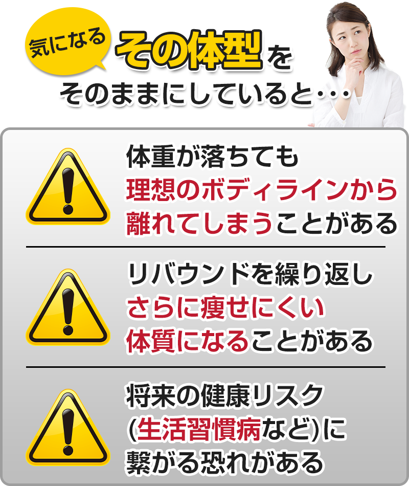 そのままにしていると・・・