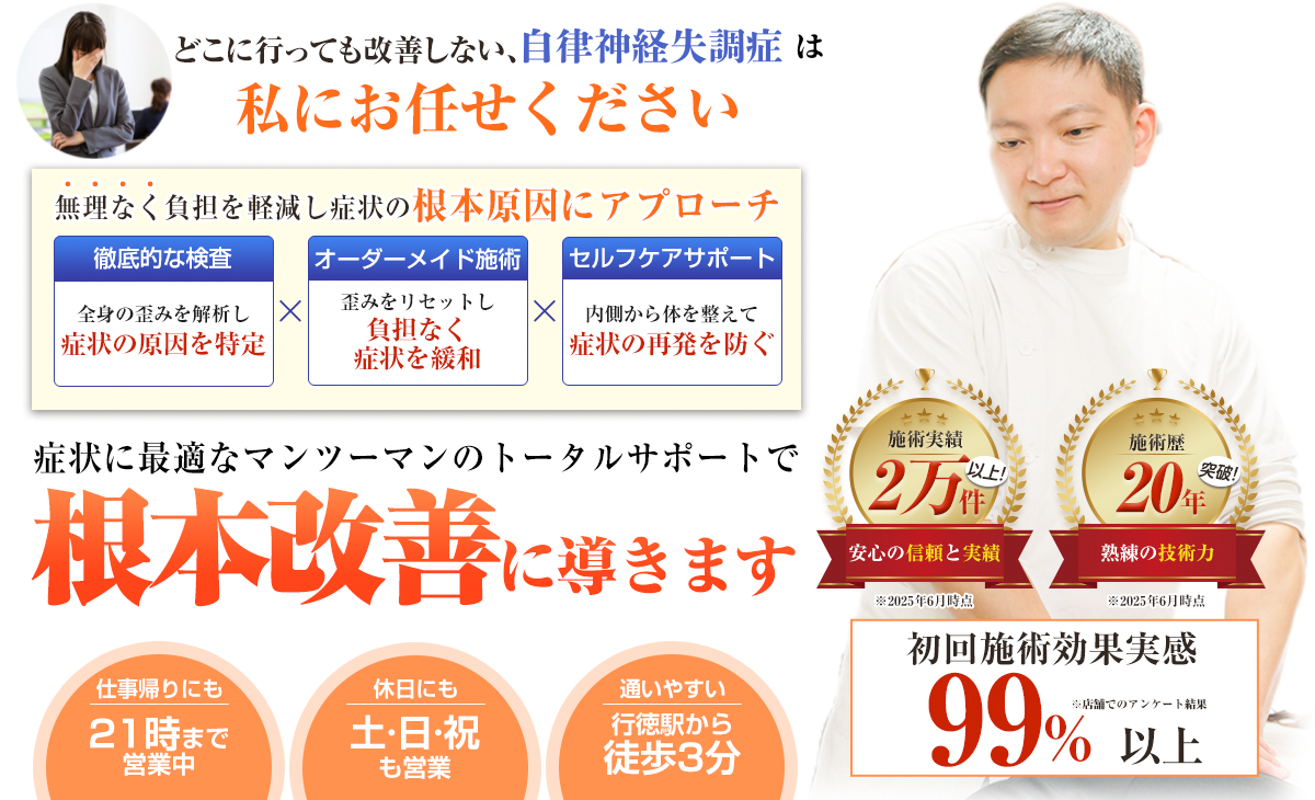 自律神経失調症ページhead画像sp版